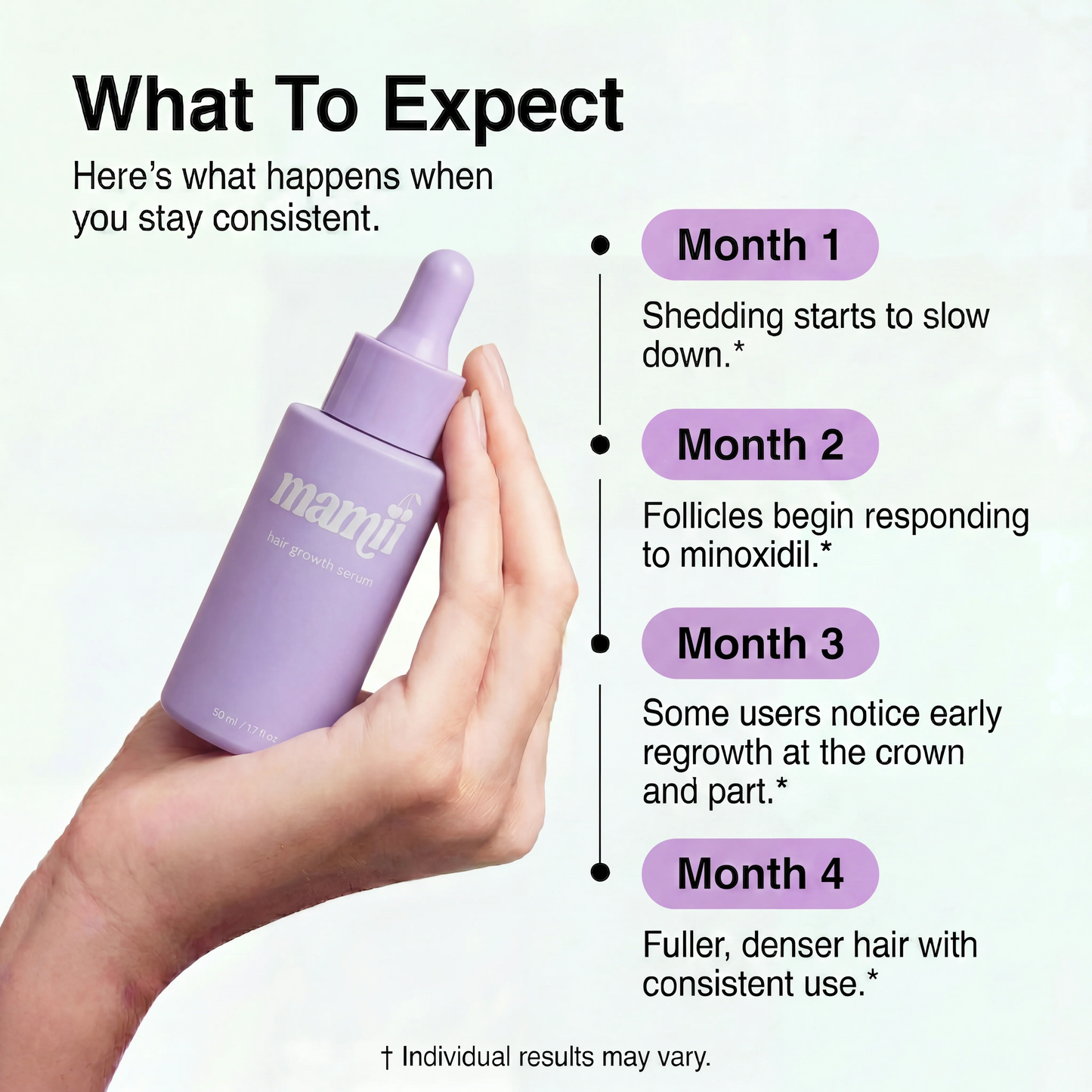 Hair Growth Serum